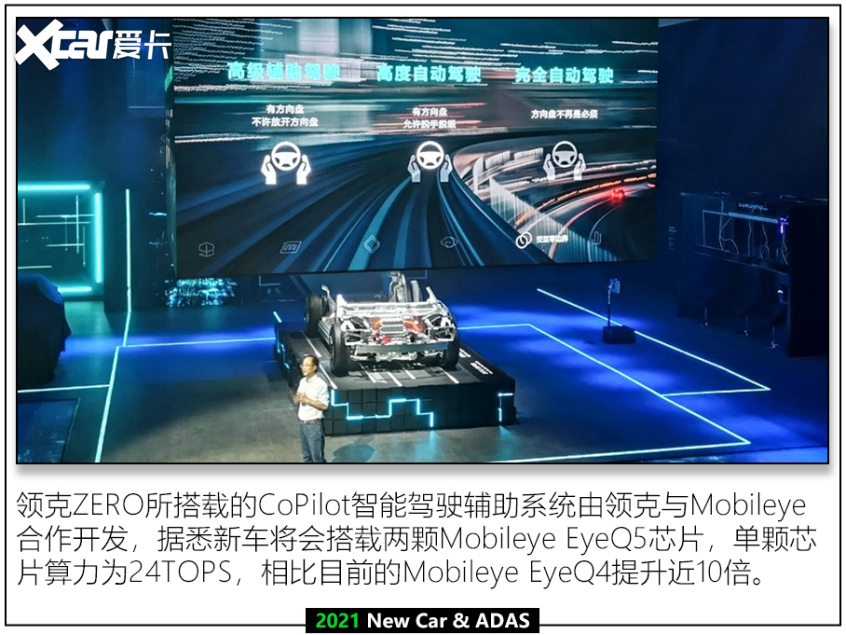 2021值得期待的自動駕駛汽車