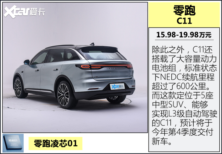 搭載最新技術芯片的車型推薦