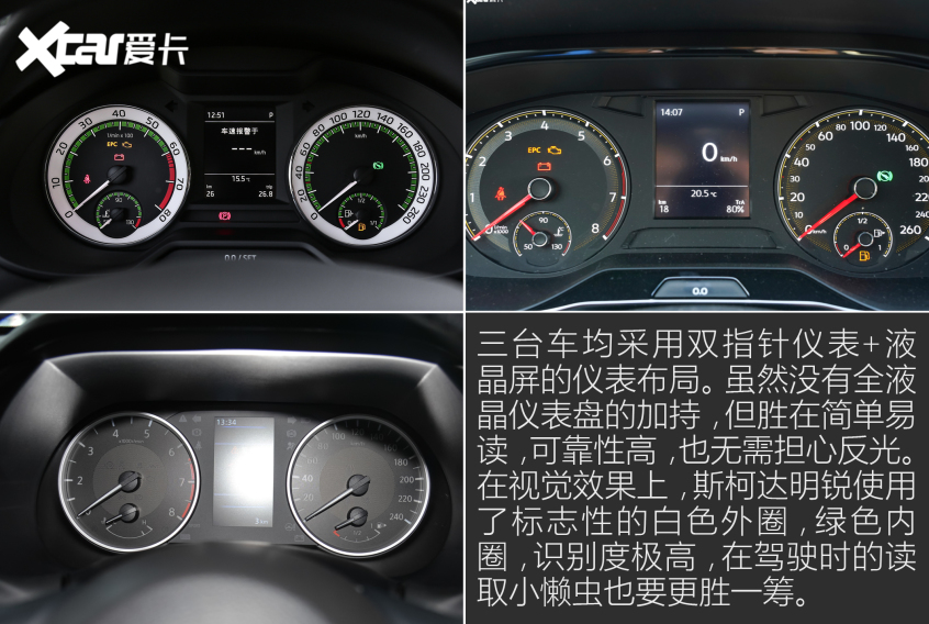 上汽大眾斯柯達(dá)2020款明銳