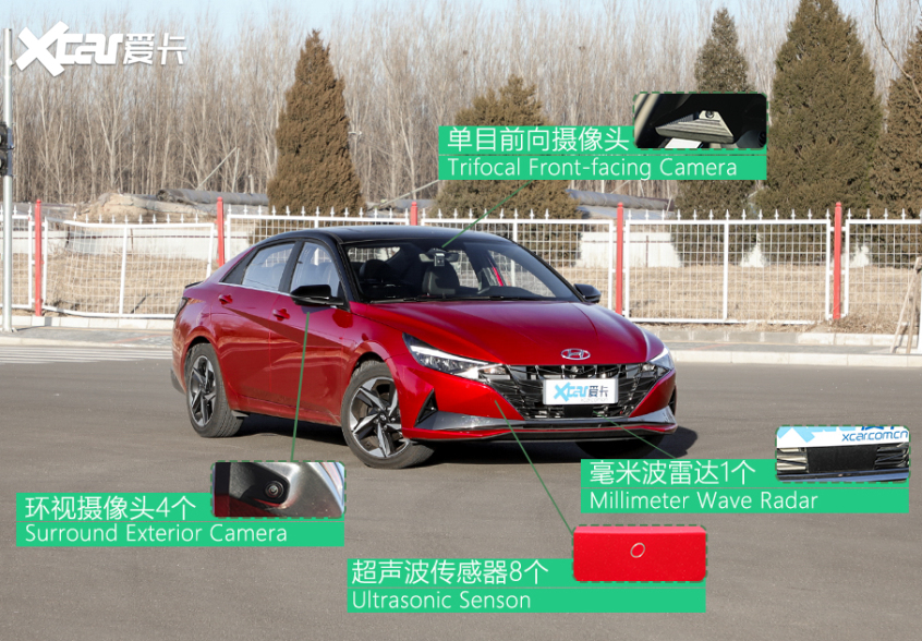 伊兰特SmartSense评测