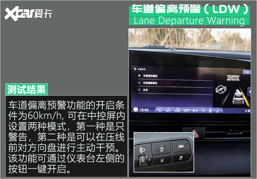 伊兰特驾驶辅助系统评测