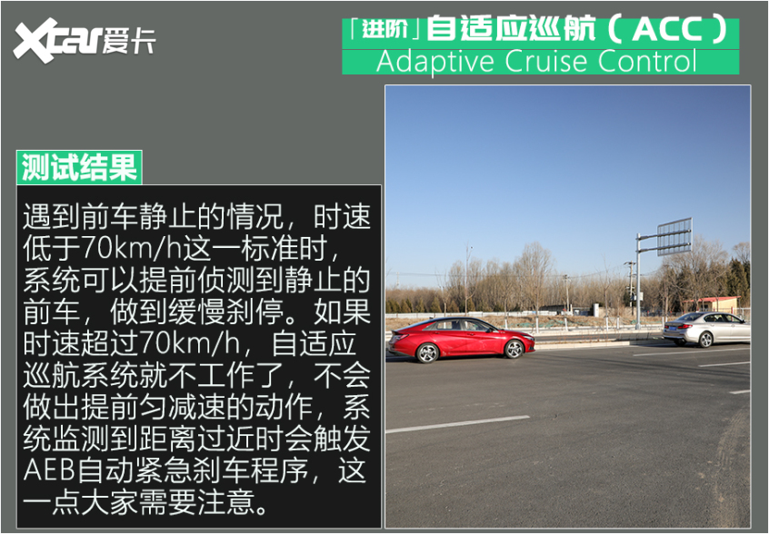 伊兰特驾驶辅助系统评测
