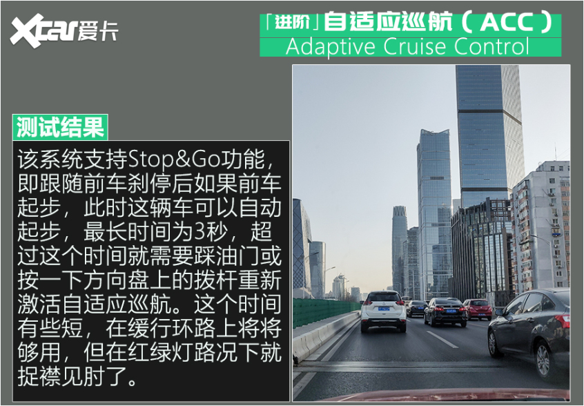 伊兰特驾驶辅助系统评测