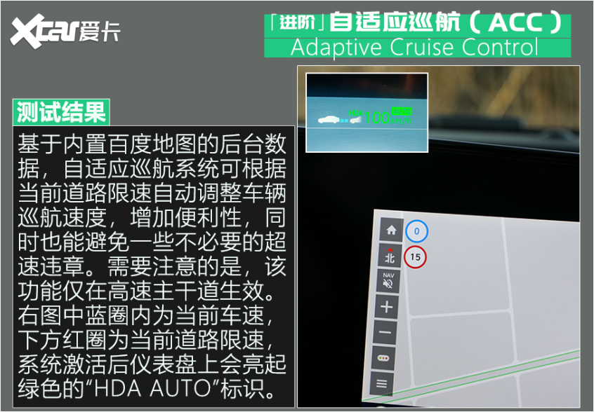 伊兰特驾驶辅助系统评测