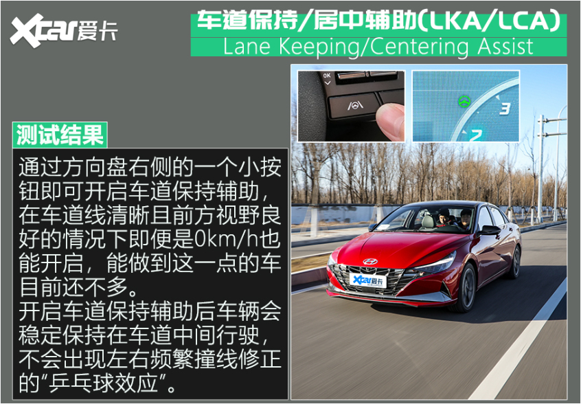 伊兰特驾驶辅助系统评测