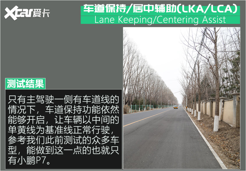 伊兰特驾驶辅助系统评测