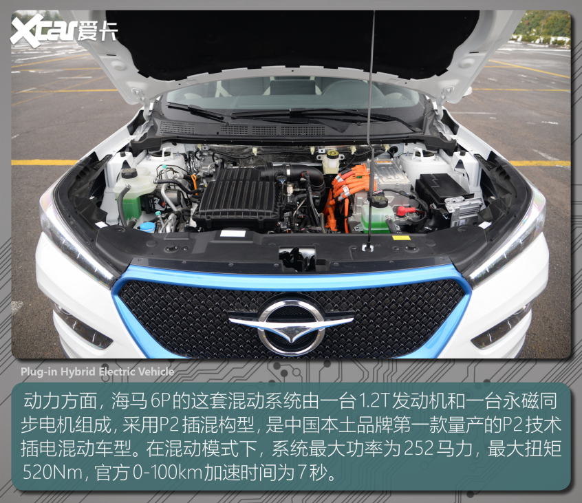 實(shí)拍海馬6P