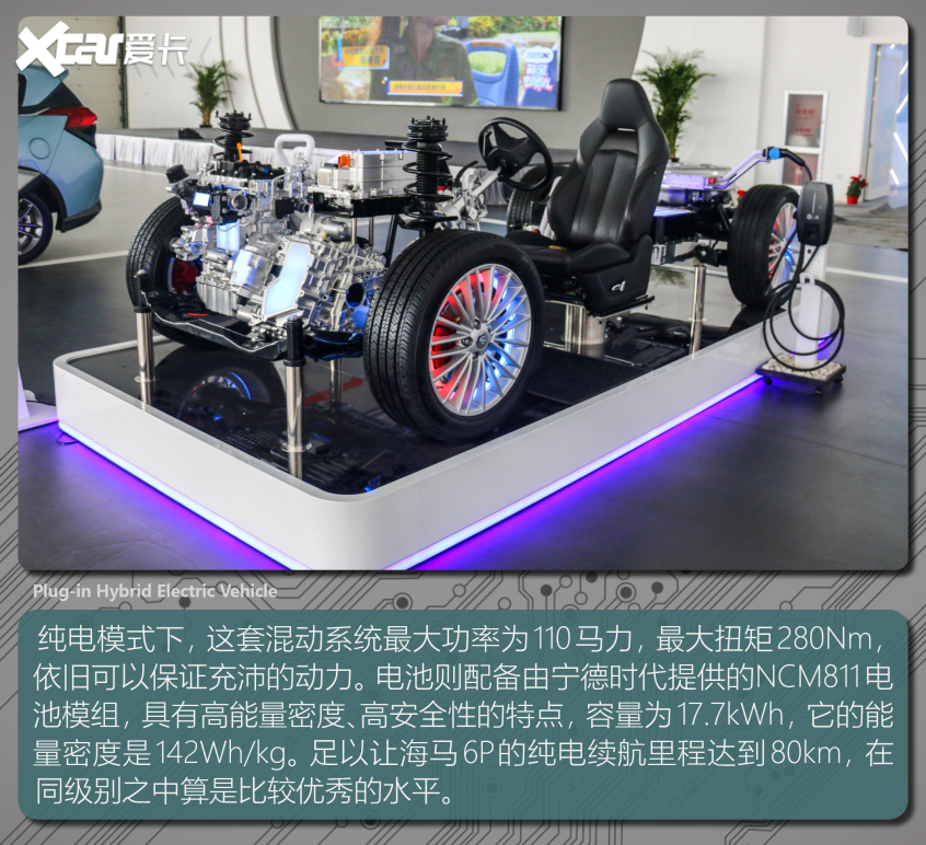 實(shí)拍海馬6P