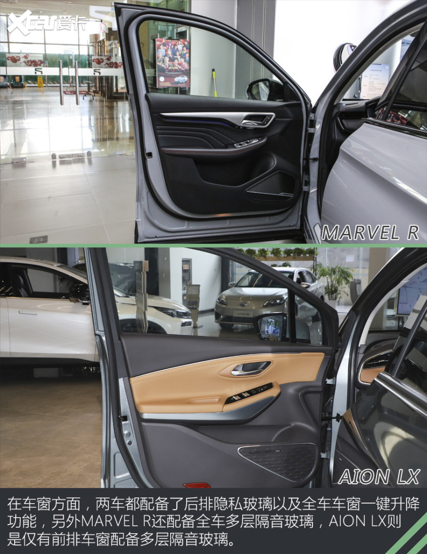 MARVEL R對比AION LX