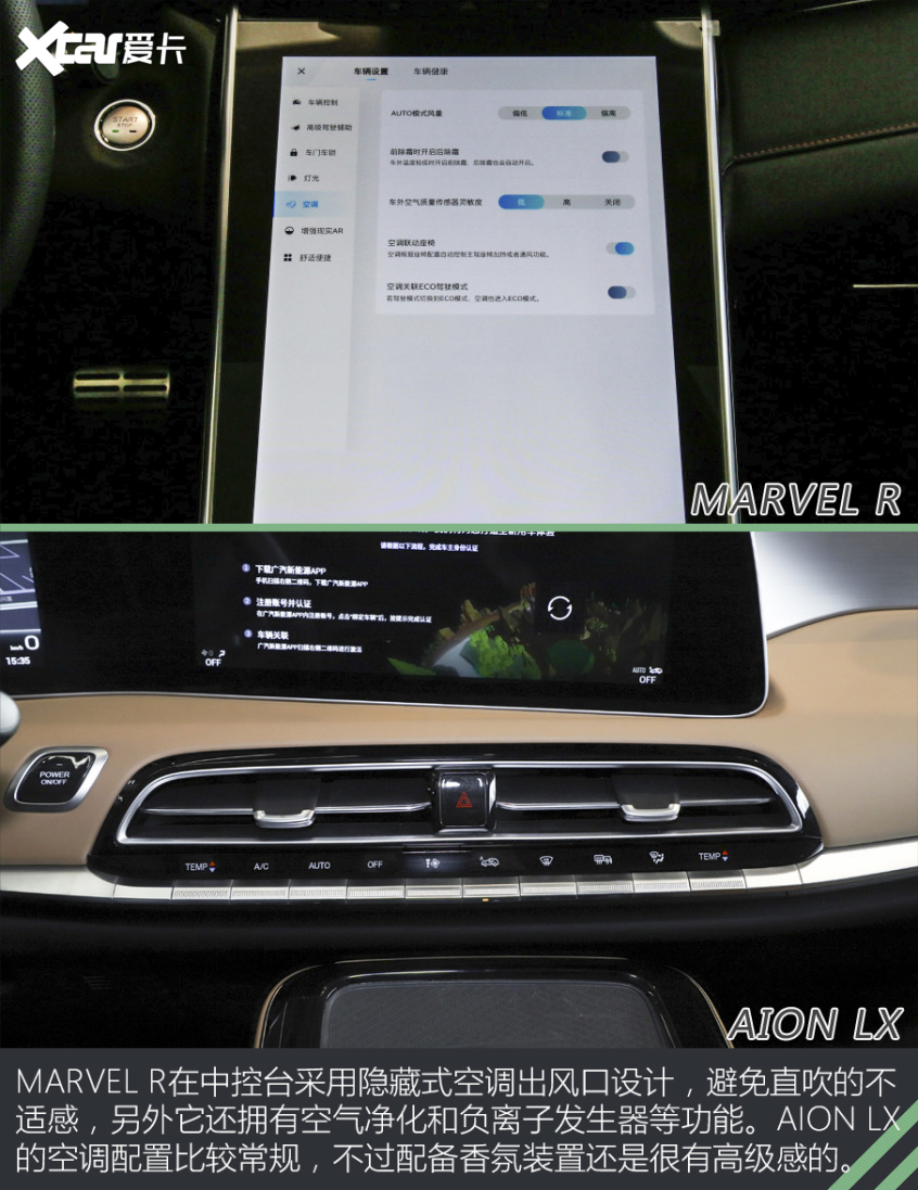 MARVEL R對比AION LX