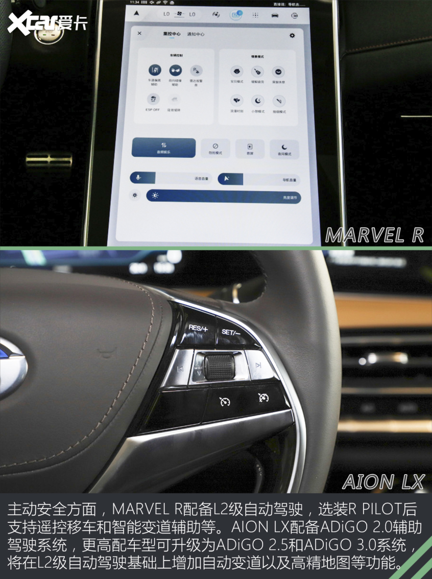 MARVEL R對比AION LX