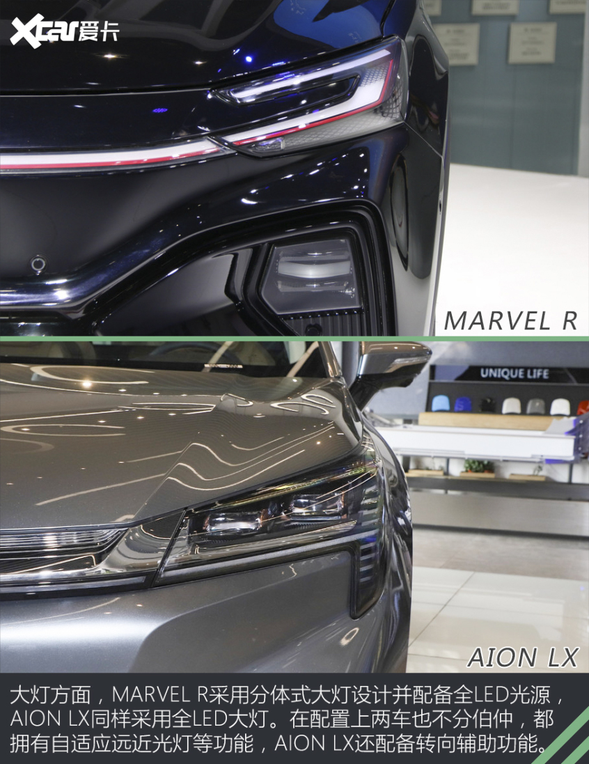 MARVEL R對比AION LX