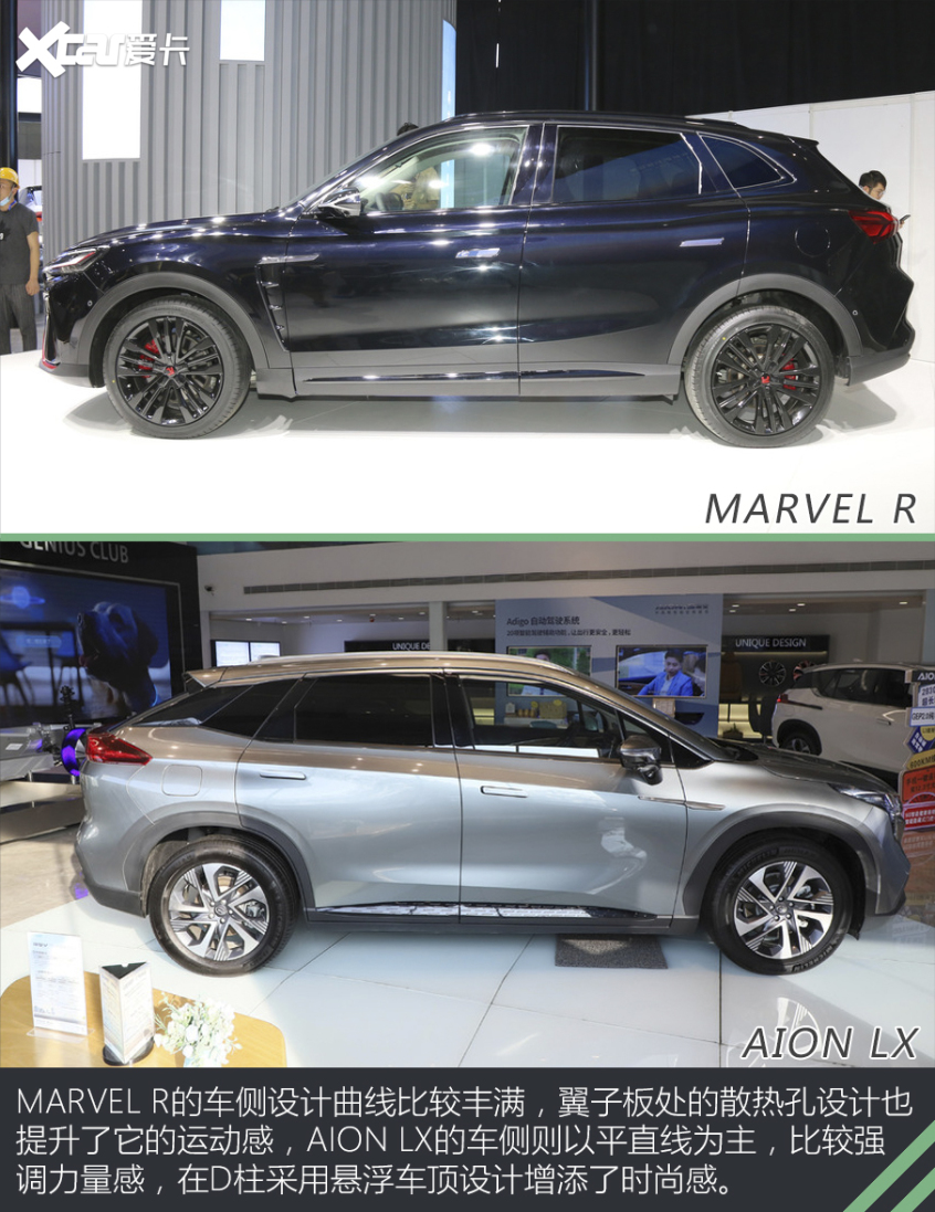 MARVEL R對比AION LX