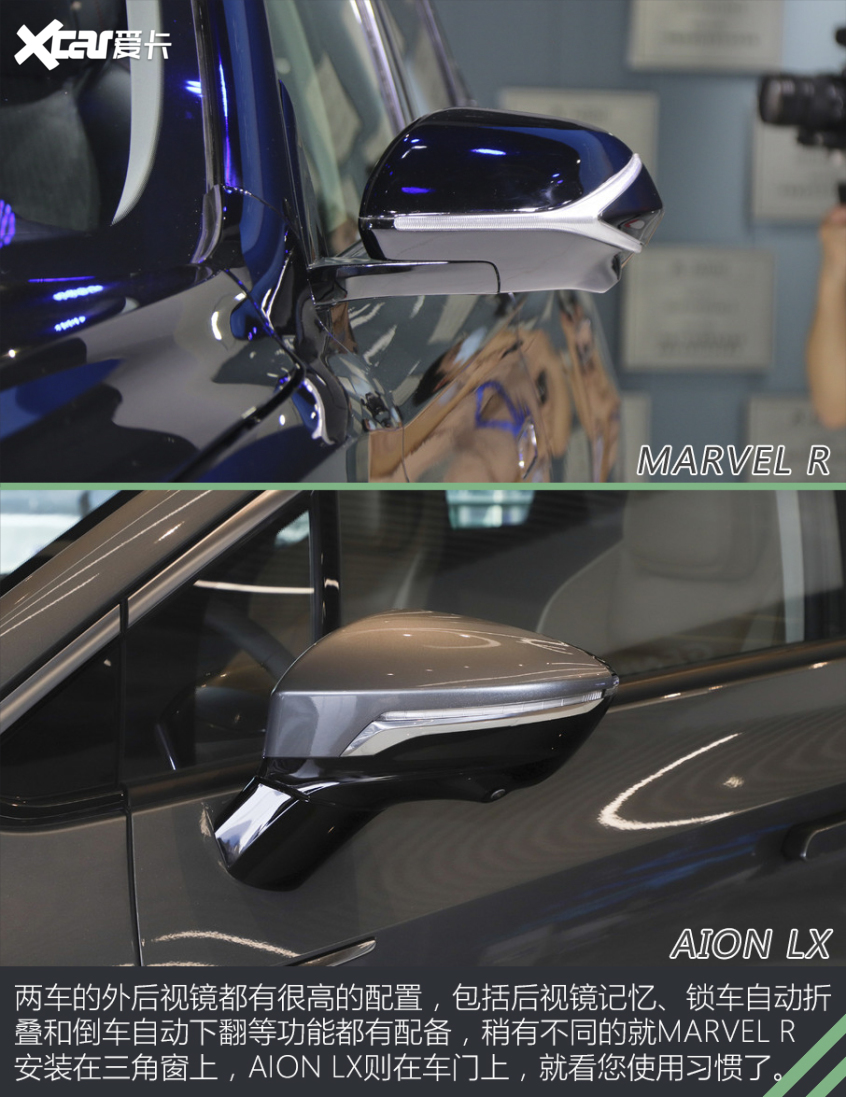 MARVEL R對比AION LX