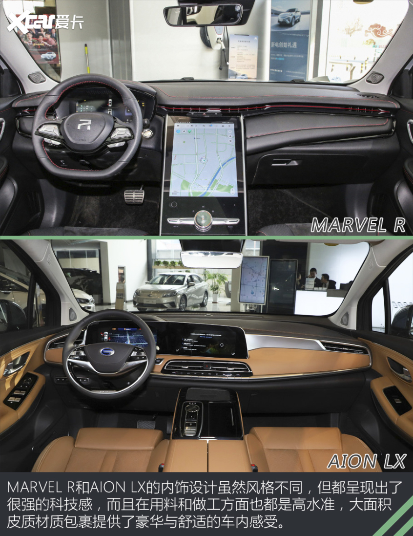 MARVEL R對比AION LX