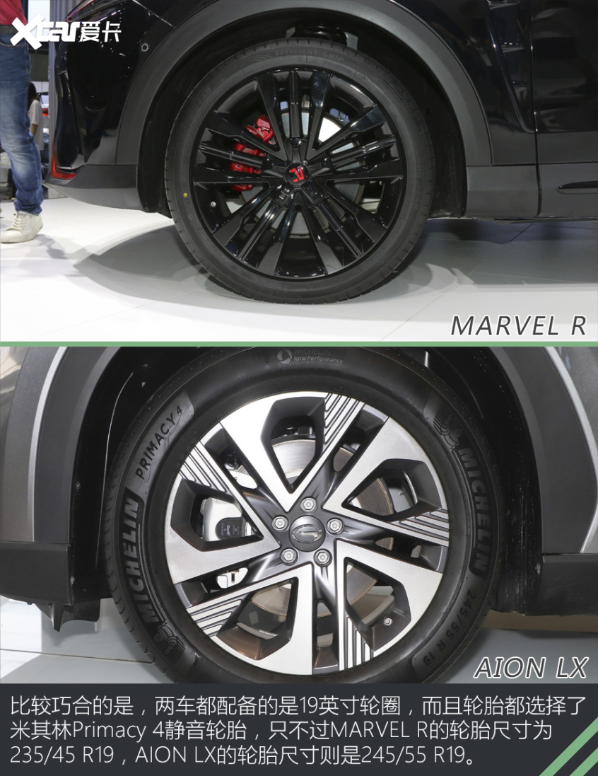 MARVEL R對比AION LX