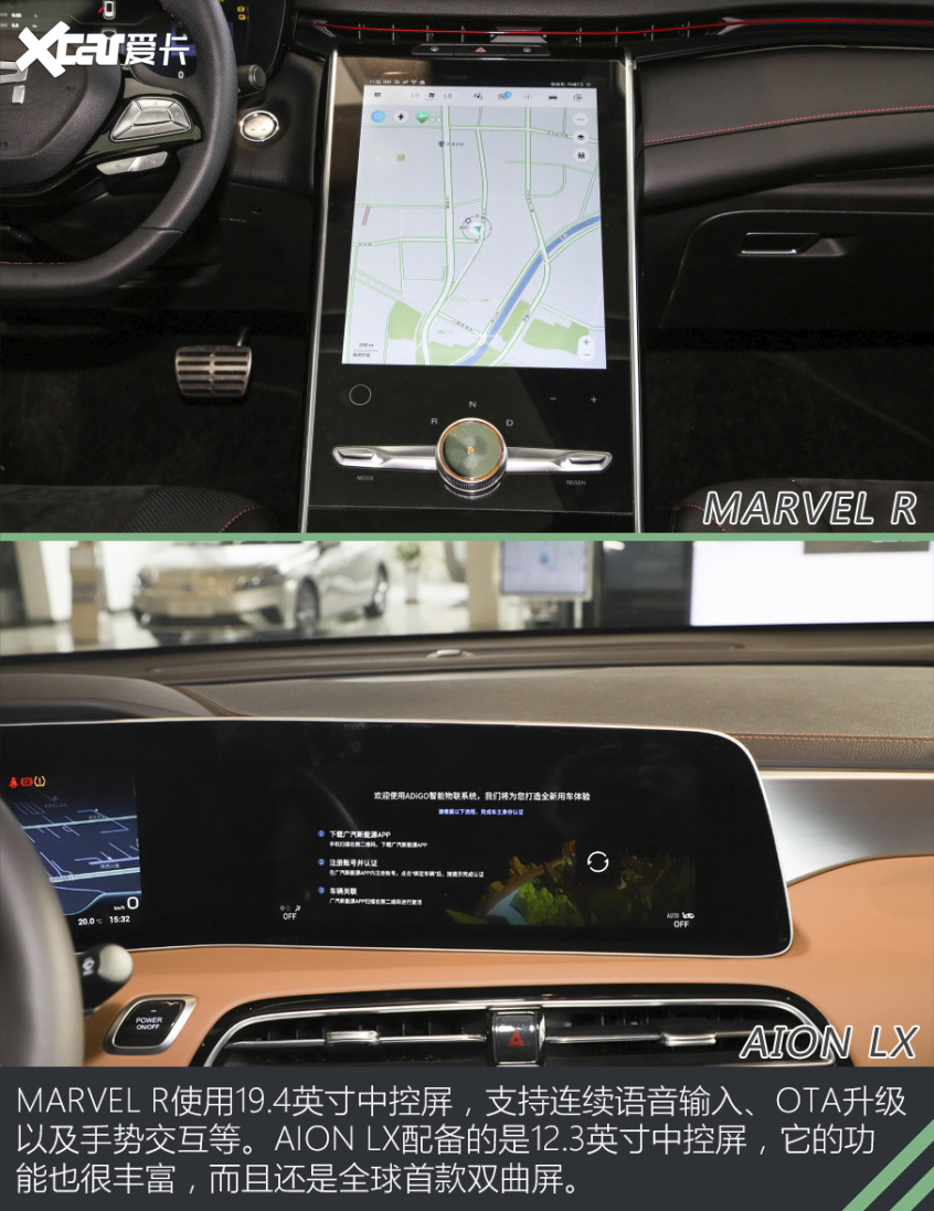 MARVEL R對比AION LX