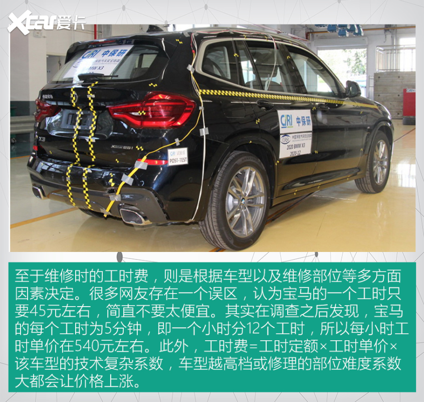 為何這些車修起來這么貴