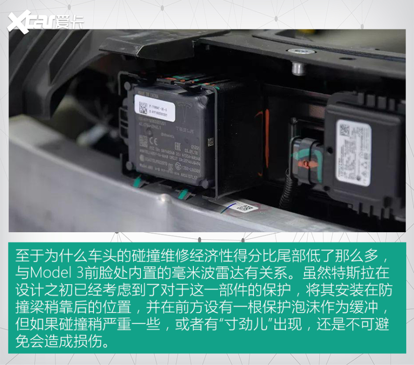 為何這些車修起來這么貴