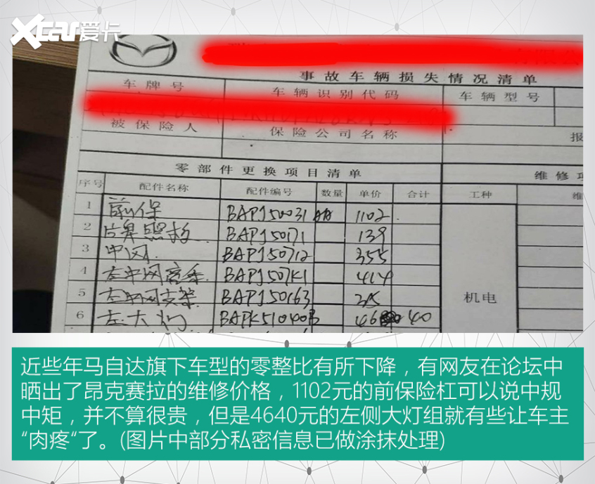 維修費用高的車型