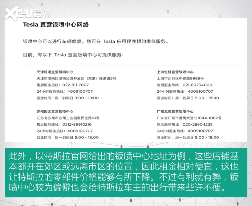 維修費用高的車型