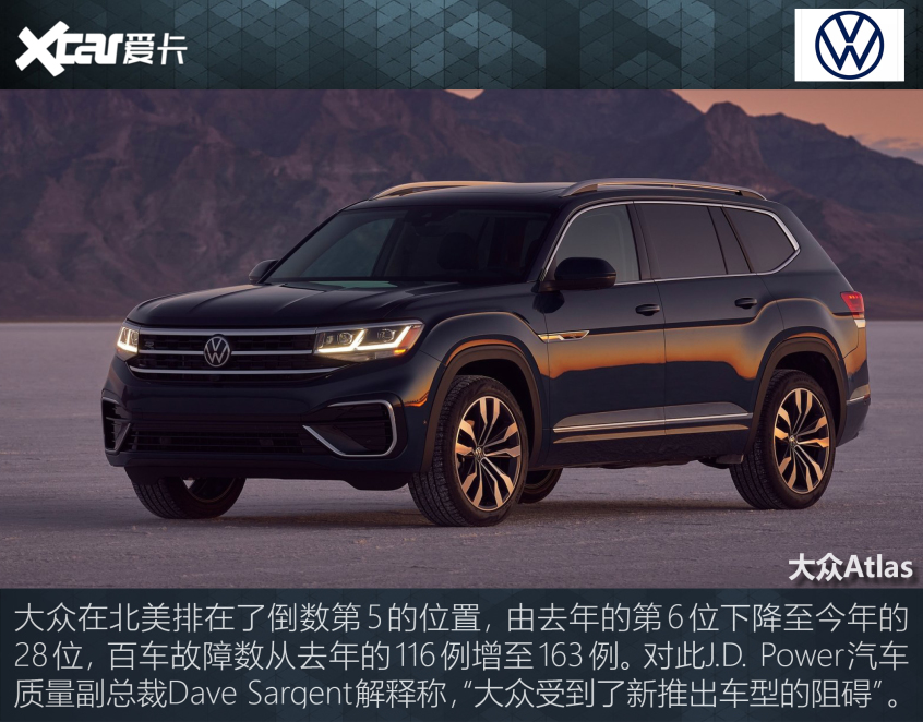 J.D.Power可靠性排名解讀