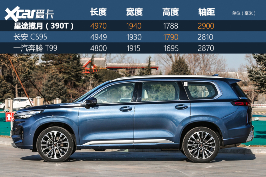 星途2021款星途VX