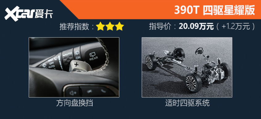 星途2021款星途VX