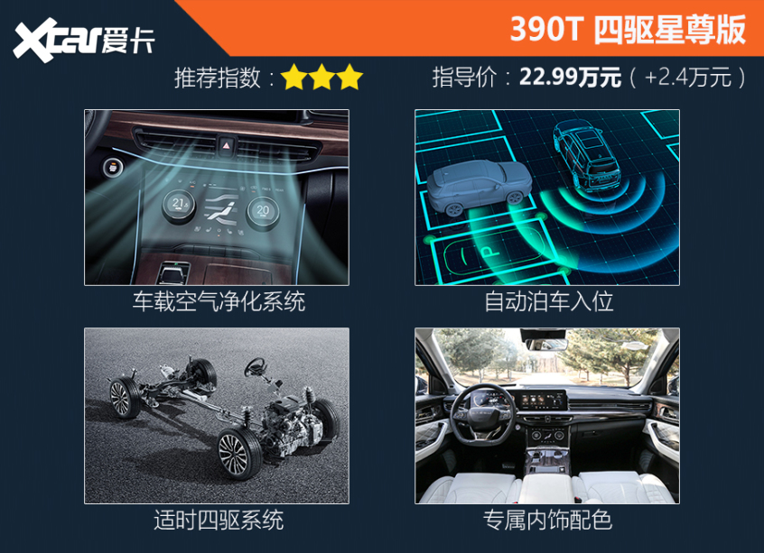 星途2021款星途VX