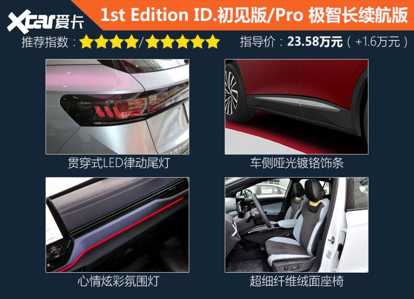 ID.4 X配置差異及車型推薦