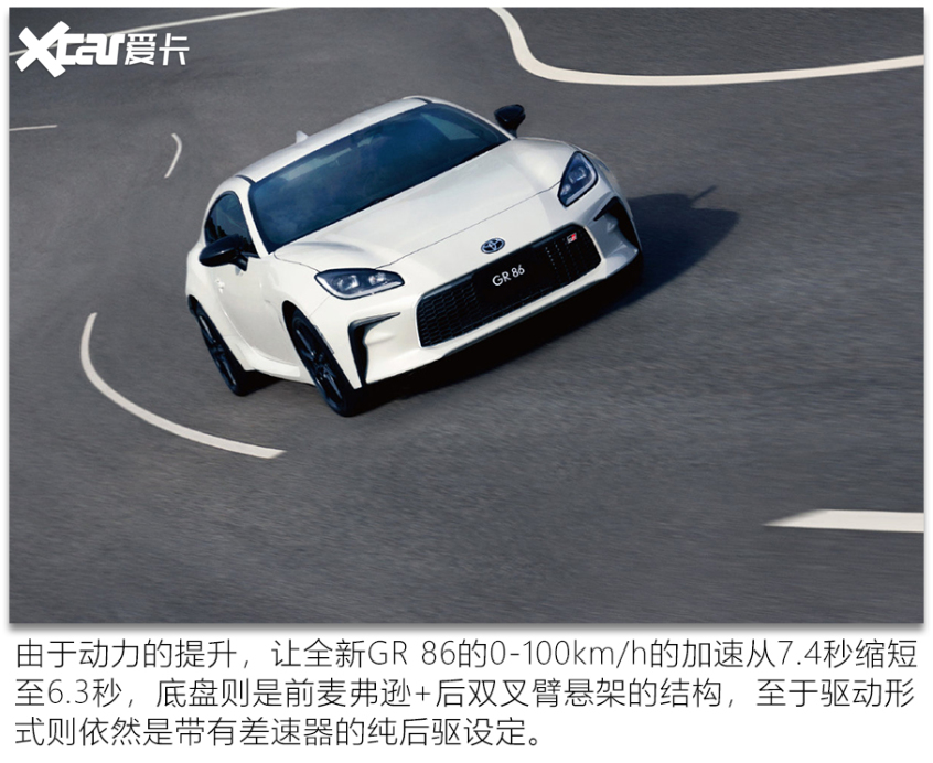 豐田GR 86官圖解析