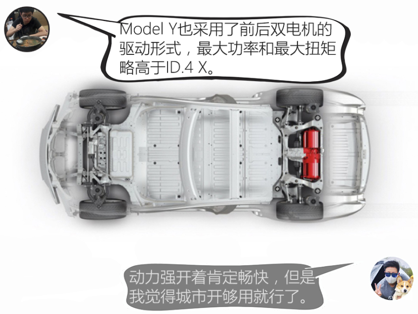设计/动力分析：ID.4 X颜值更高