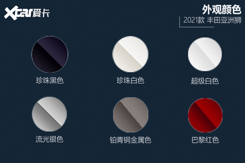 亞洲獅購車手冊