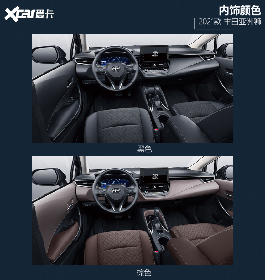 亞洲獅購車手冊