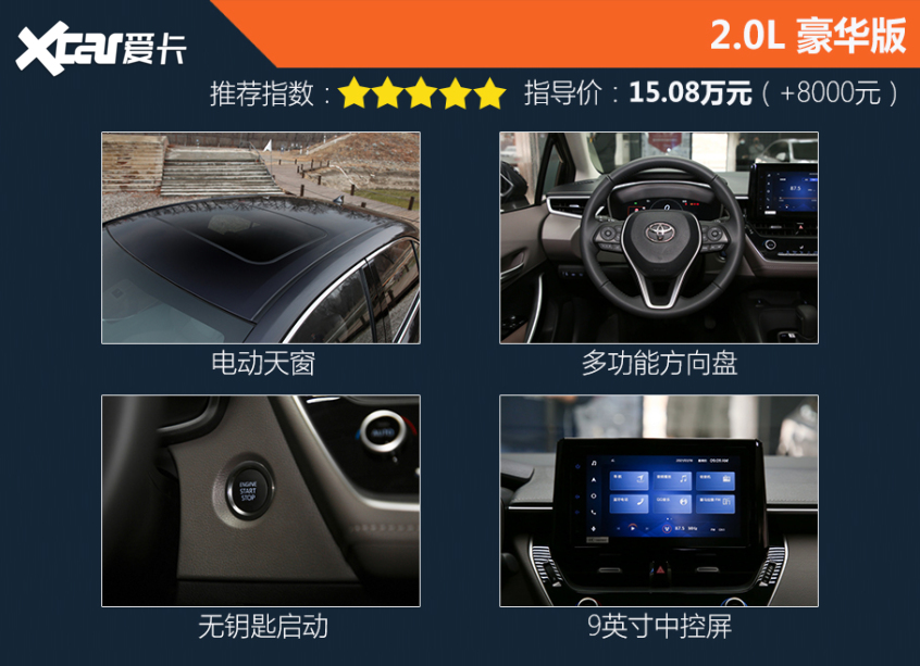 亞洲獅購車手冊