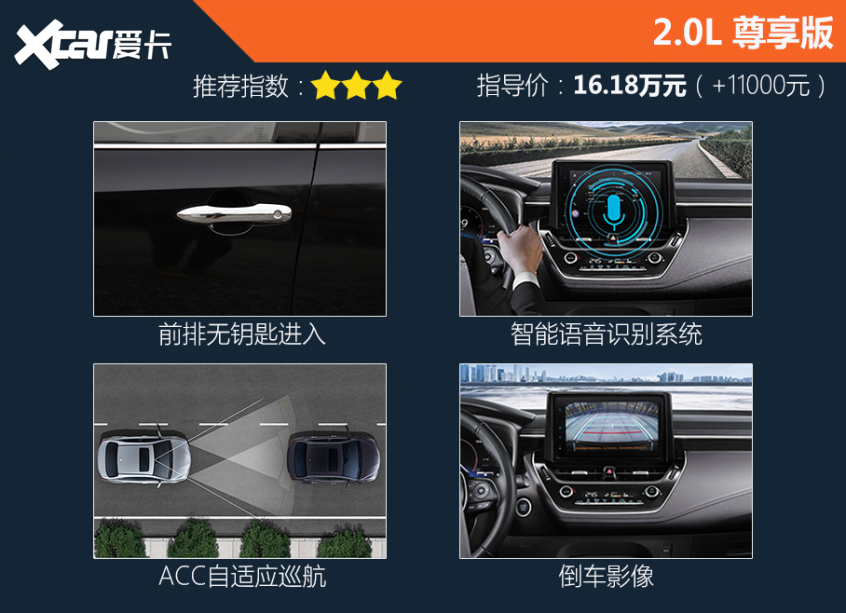 亞洲獅購車手冊