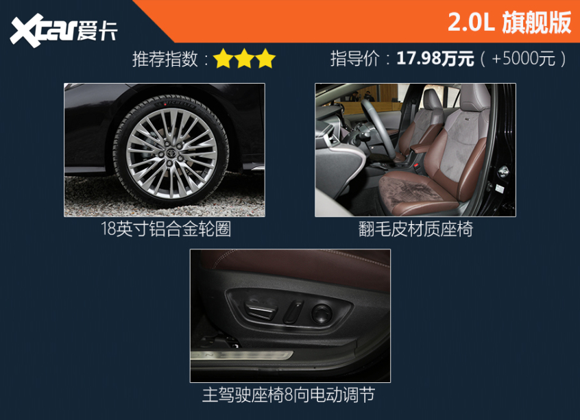 亞洲獅購車手冊