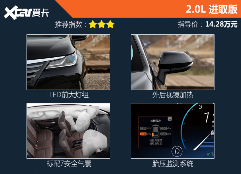 亞洲獅購車手冊