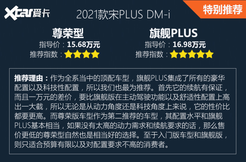 比亞迪汽車2021款宋PLUS DM