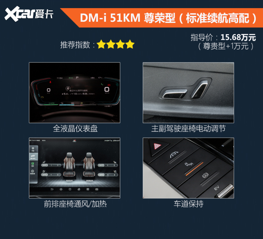 比亞迪汽車2021款宋PLUS DM