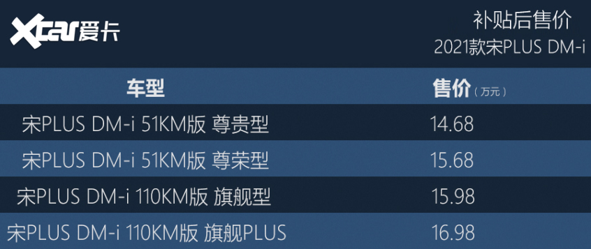 比亞迪汽車2021款宋PLUS DM