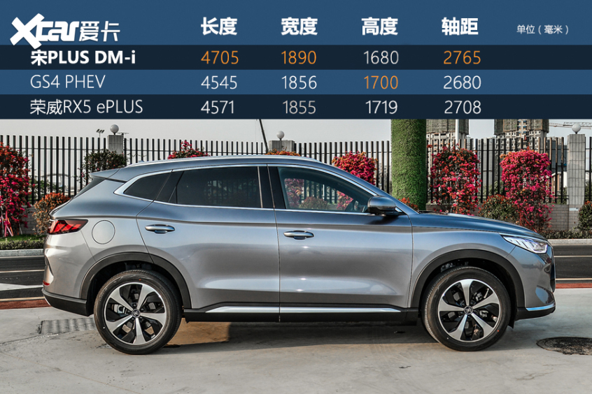 比亞迪汽車2021款宋PLUS DM