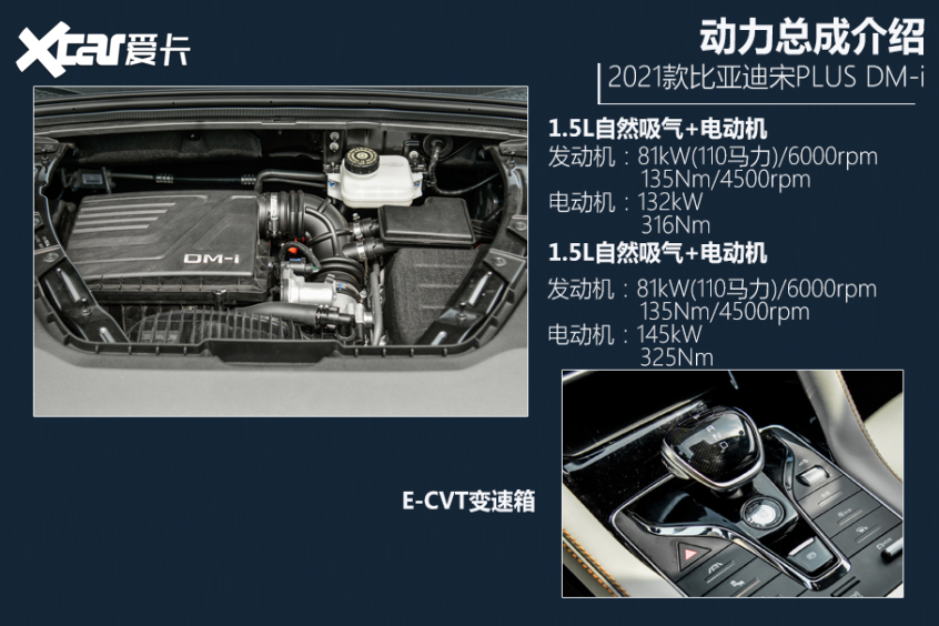 比亞迪汽車2021款宋PLUS DM