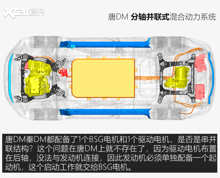 混动