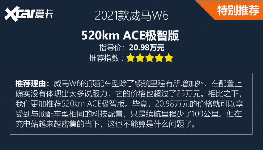 威馬W6購車手冊