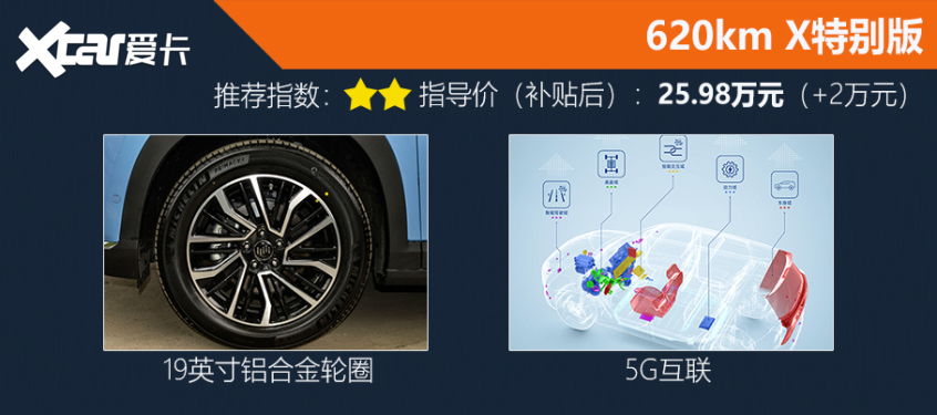 威馬W6購車手冊