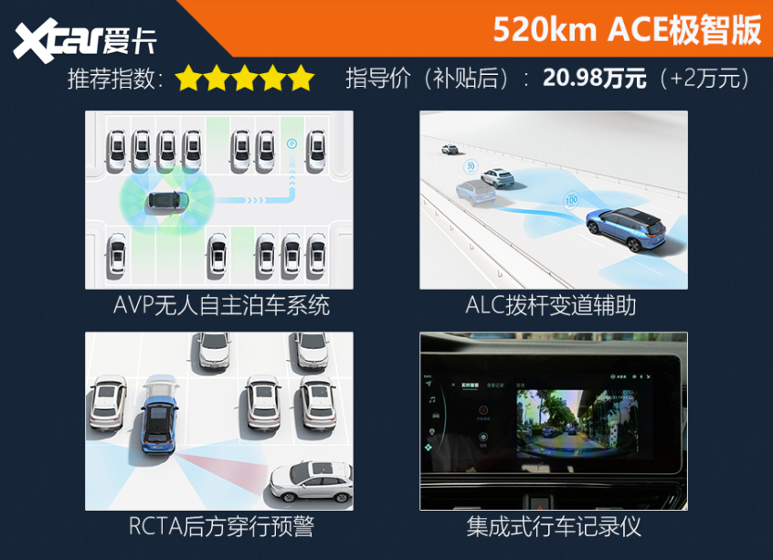 威馬W6購車手冊