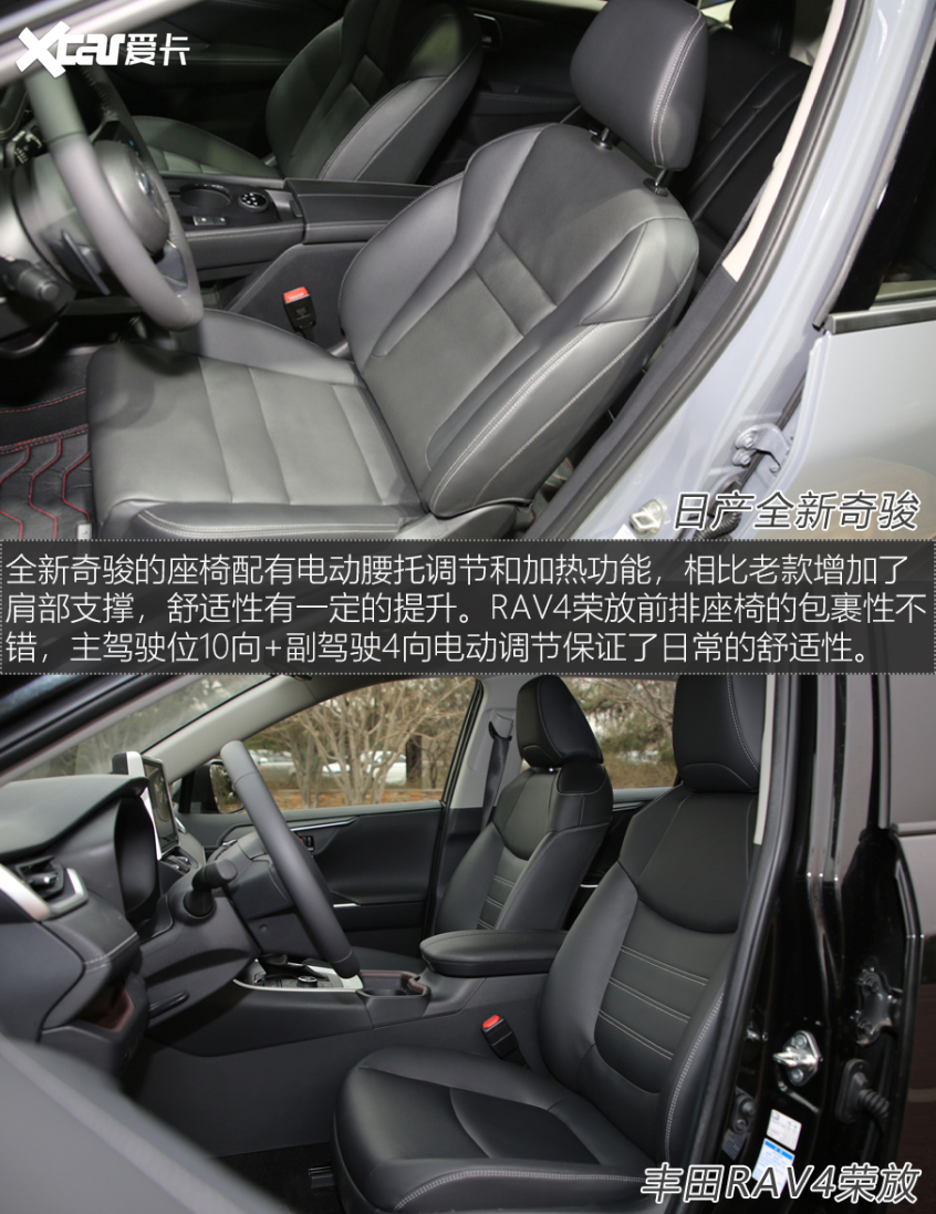 全新奇駿;RAV4榮放