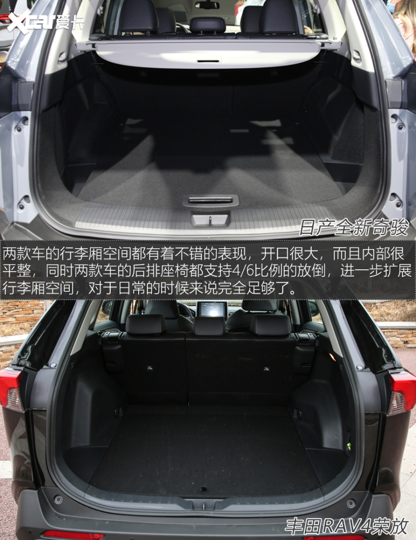 全新奇駿;RAV4榮放