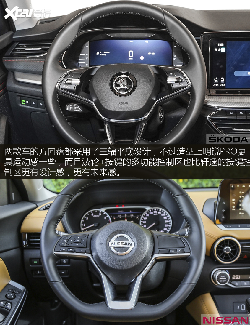 明銳PRO對比軒逸:潮流VS居家